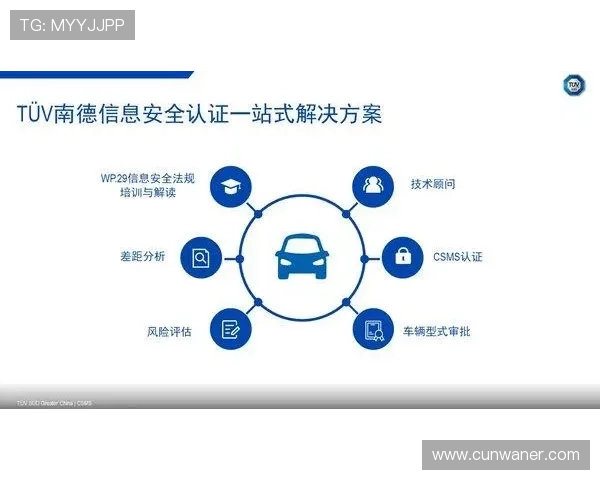 皇家注册登录入口：如何安全快速地完成用户认证